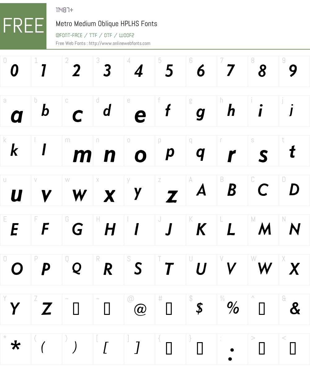 Metro Medium Oblique Font Screenshots