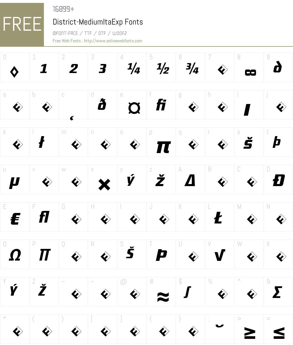 District-MediumItaExp Font Screenshots