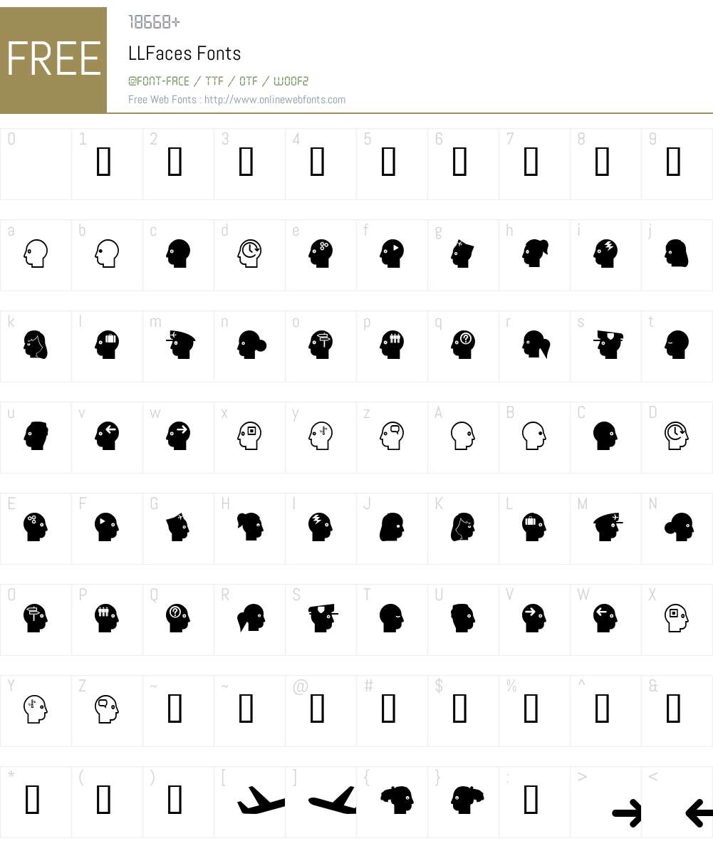 LLFaces Font Screenshots