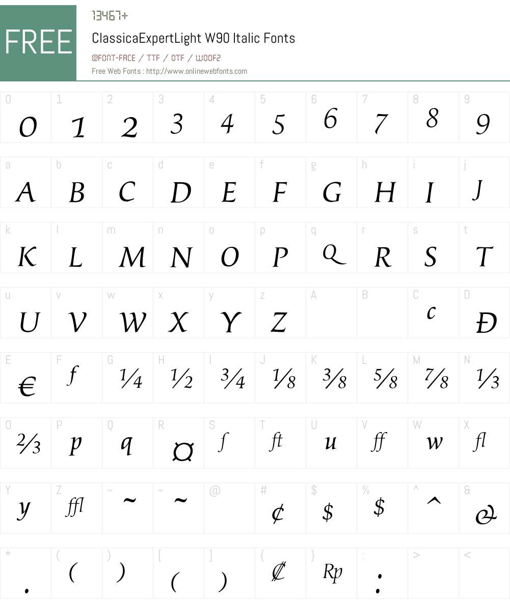 ClassicaExpertLightW90-It Font Screenshots