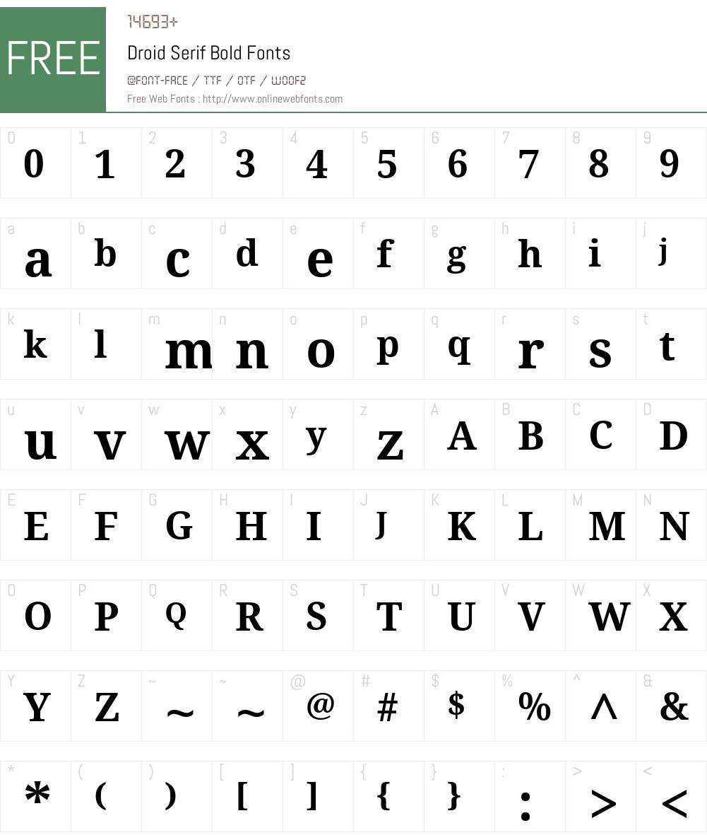 Droid Serif Font Screenshots