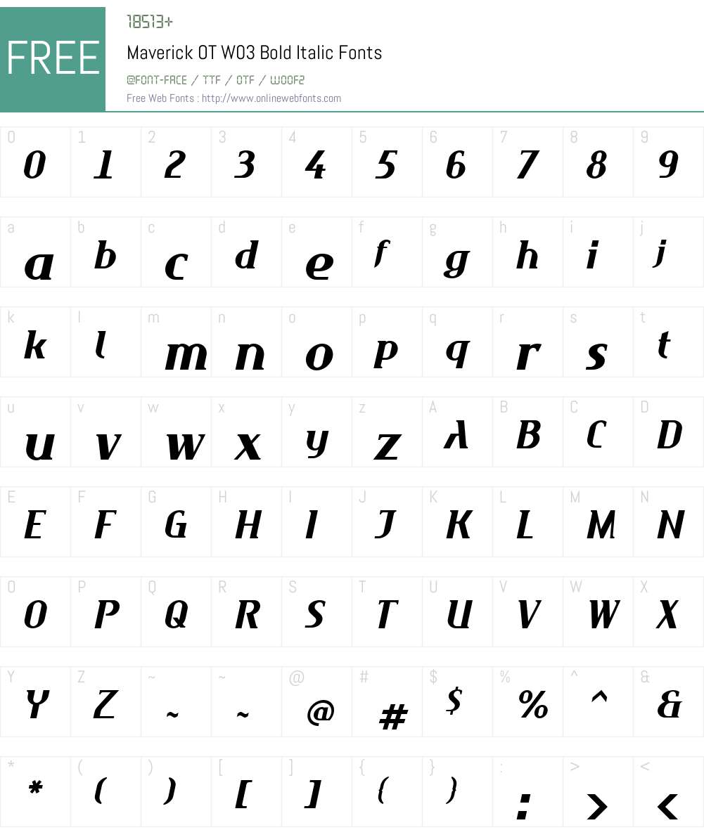 FF Maverick Font Screenshots