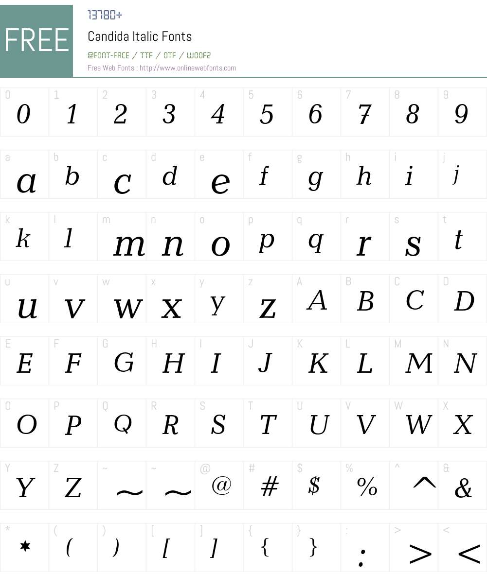 Candida Font Screenshots