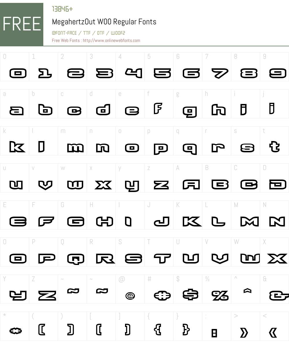 Megahertz Font Screenshots