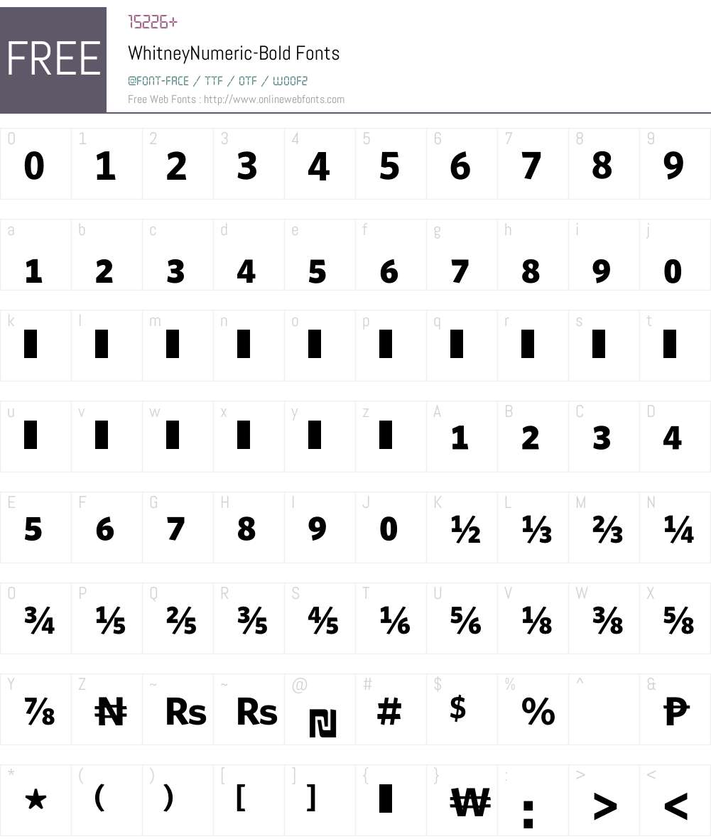 WhitneyNumeric Font Screenshots