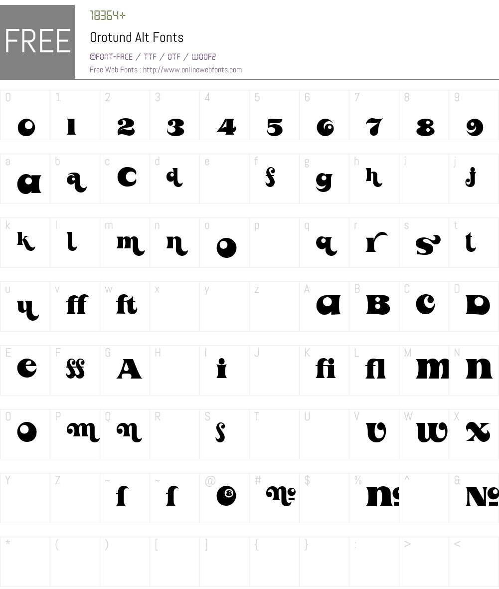 OrotundAlt Font Screenshots