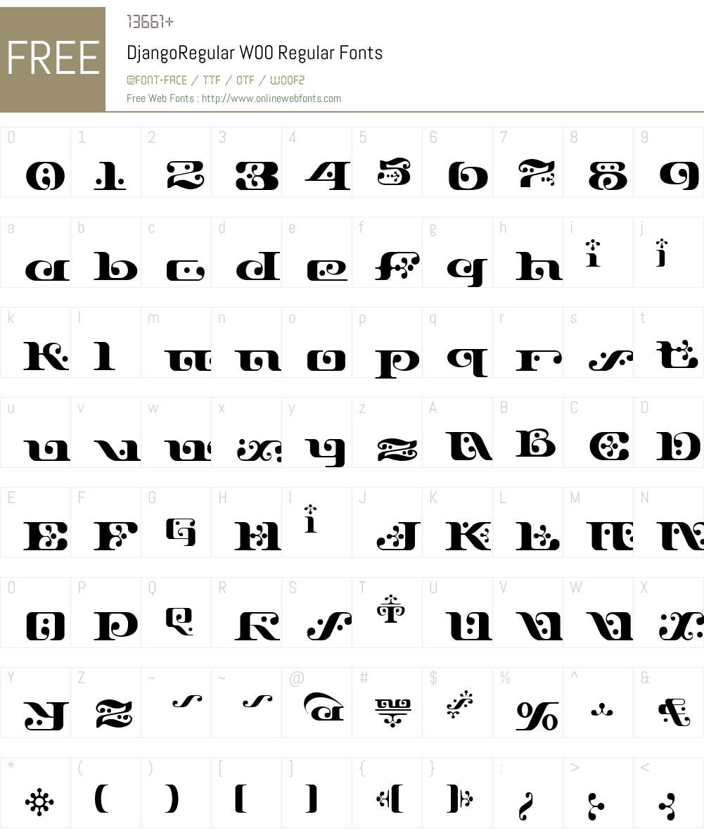 Django Font Screenshots