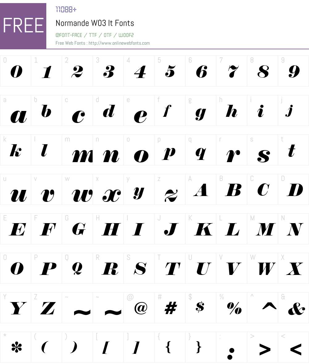 Normande Font Screenshots