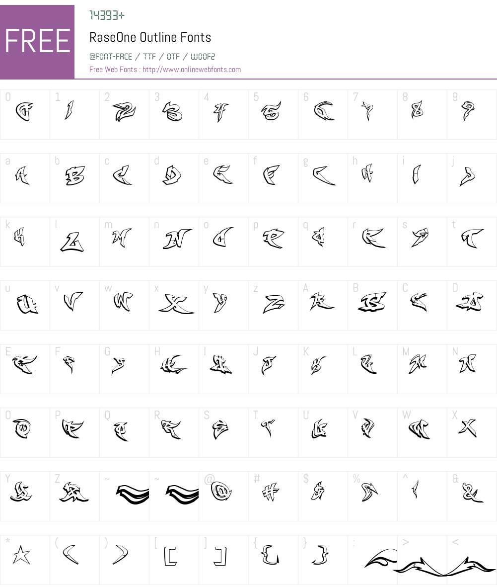 RaseOne Font Screenshots