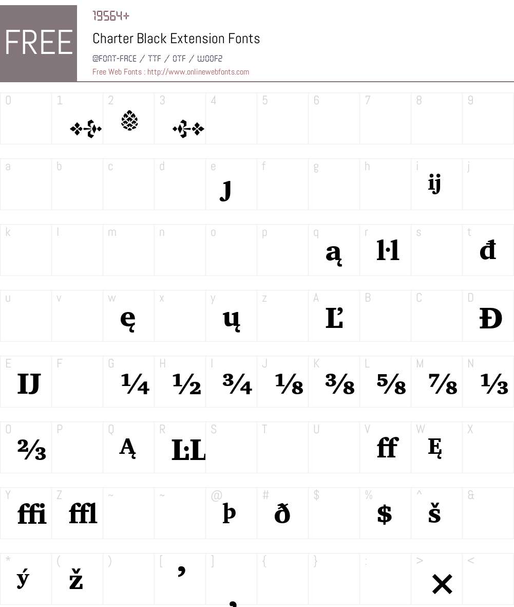 Charter Font Screenshots