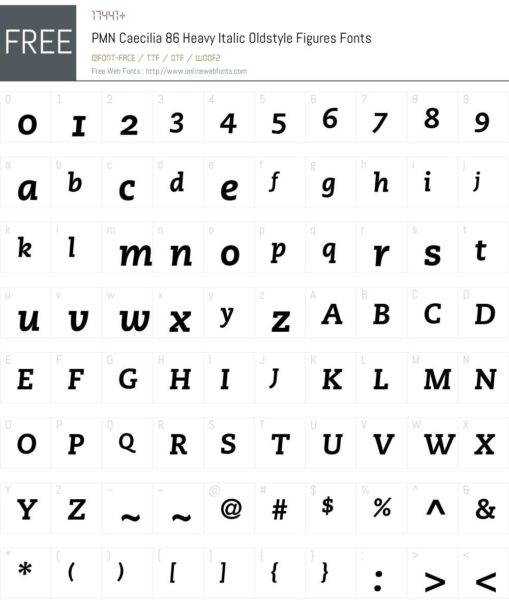 PMN Caecilia Font Screenshots