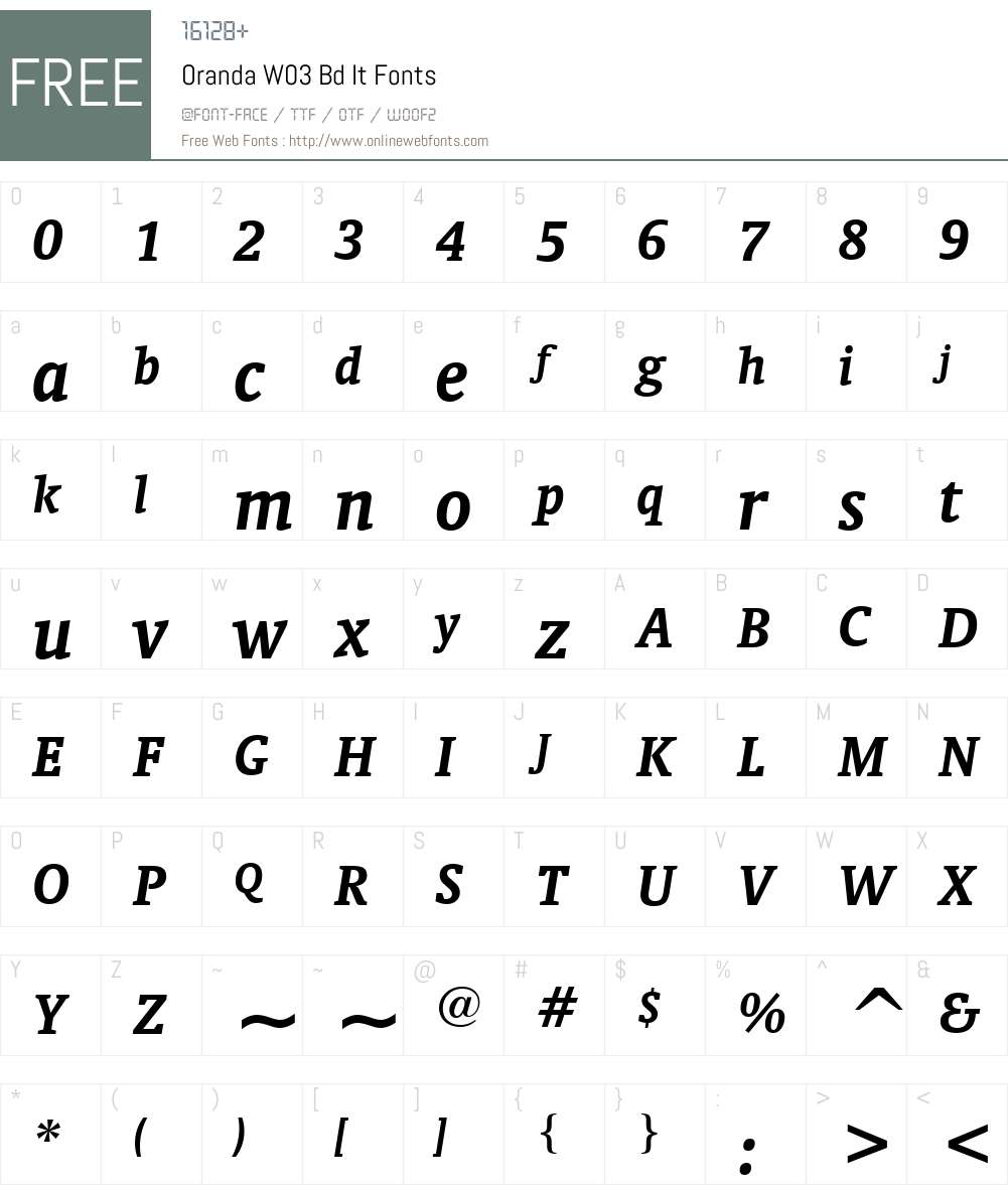 Oranda Font Screenshots
