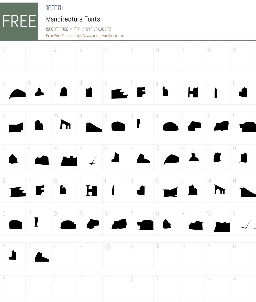 Mancitecture Font Screenshots