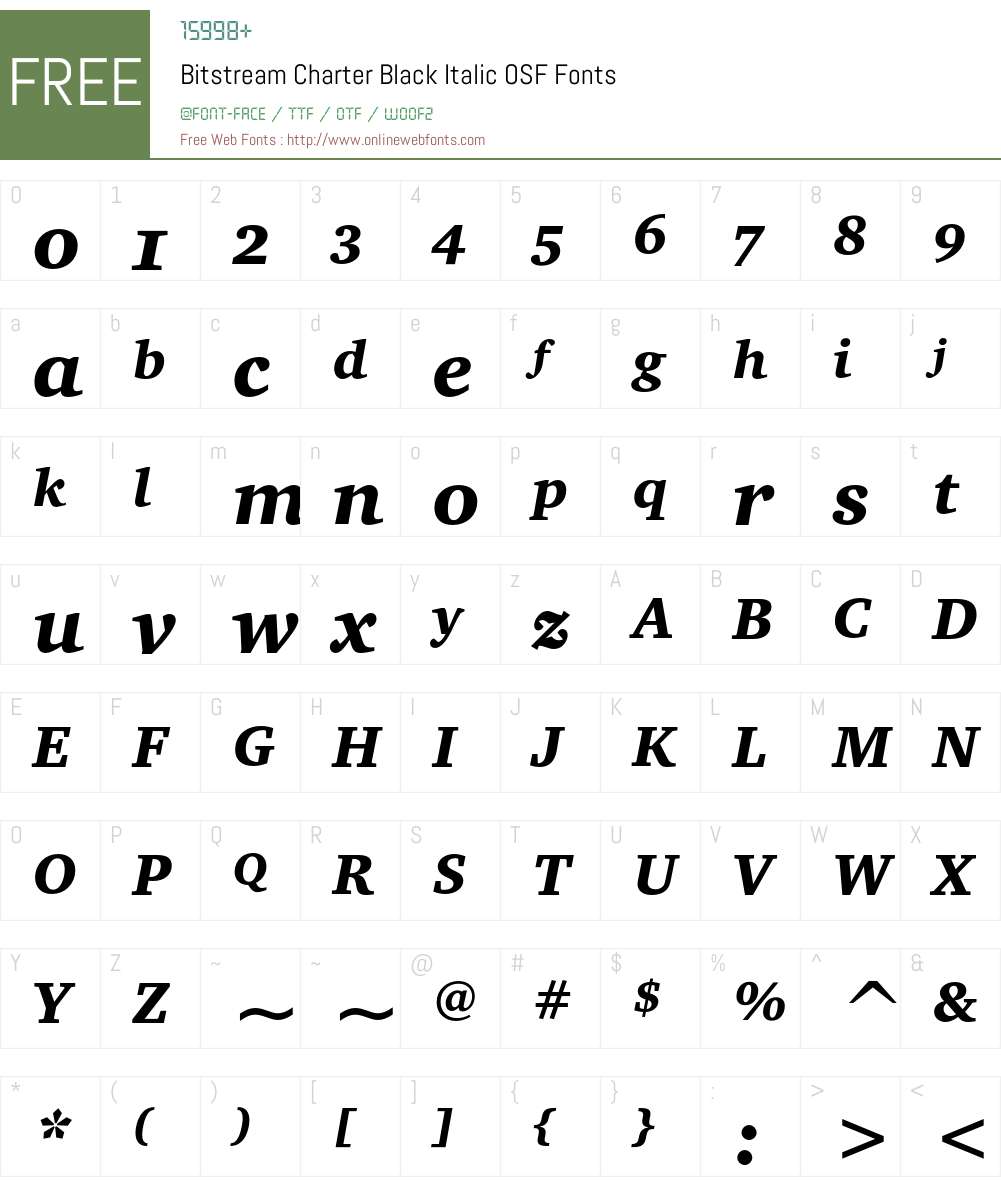 Bitstream Charter Font Screenshots