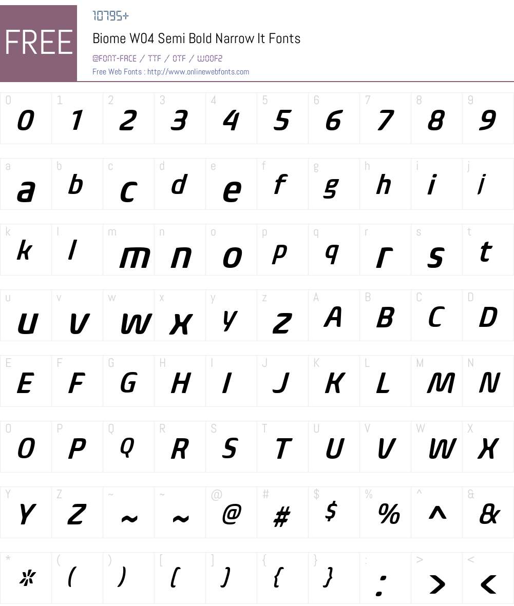 Biome Font Screenshots