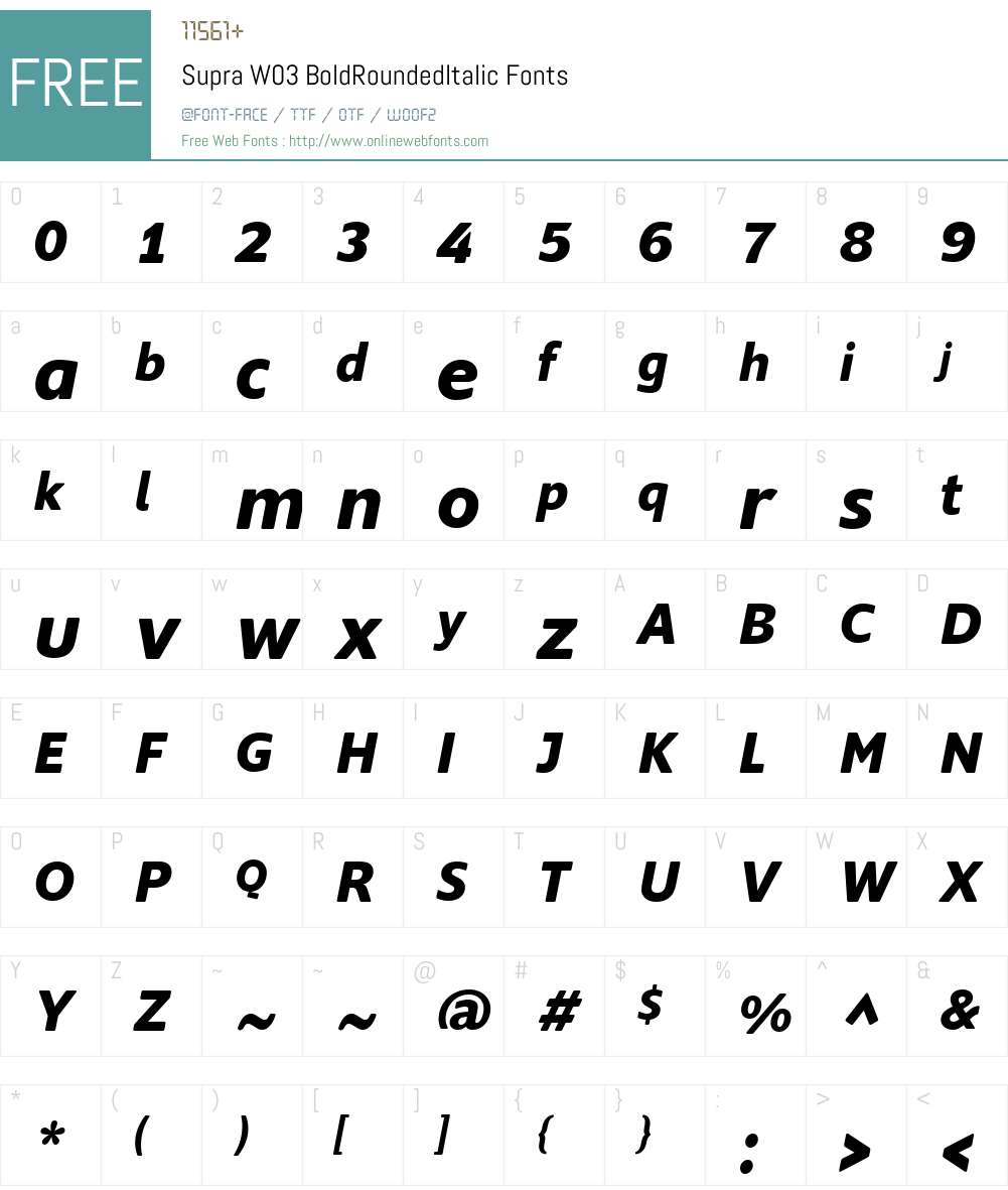 Supra Rounded Font Screenshots