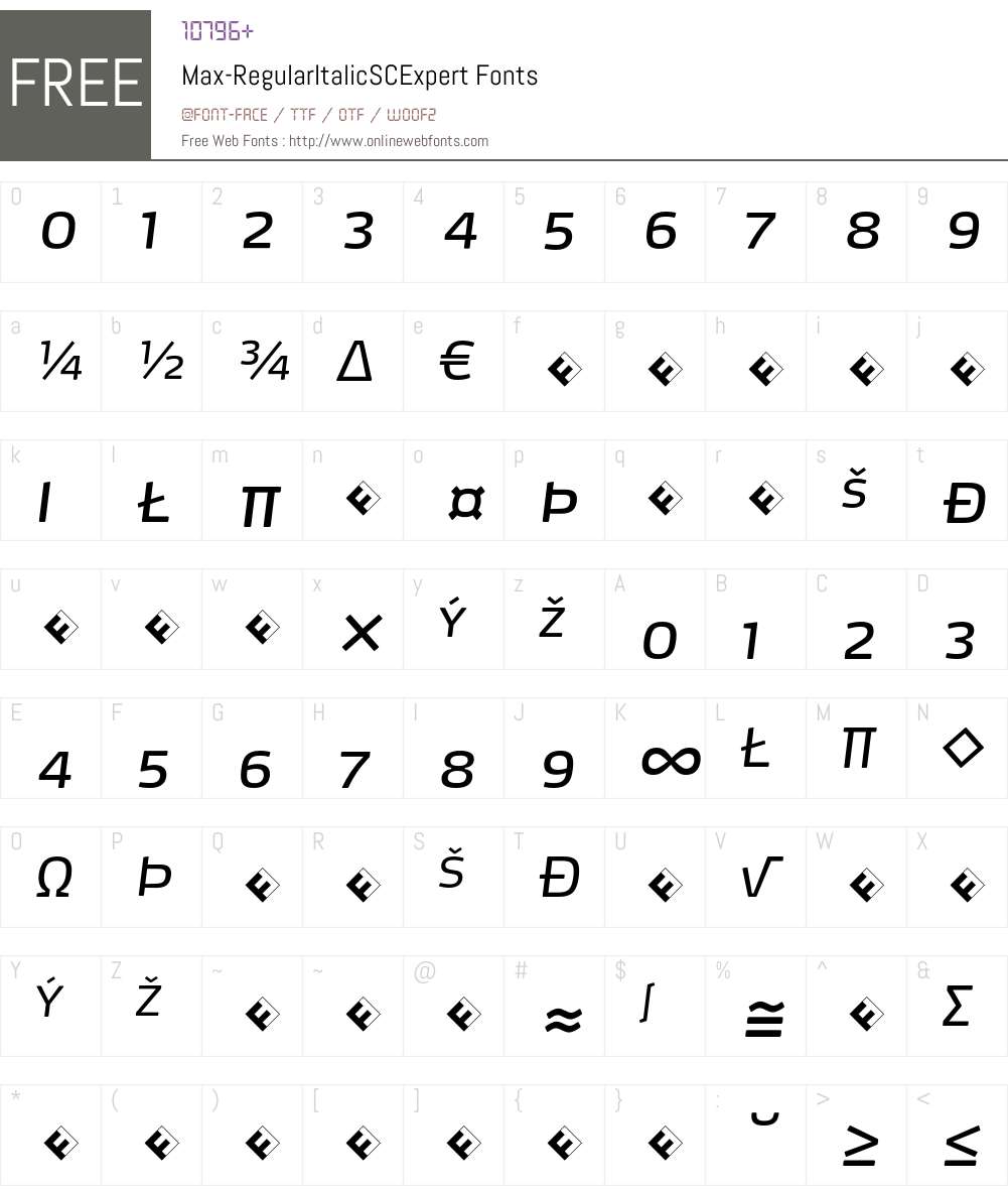 Max-RegularItalicSCExpert Font Screenshots