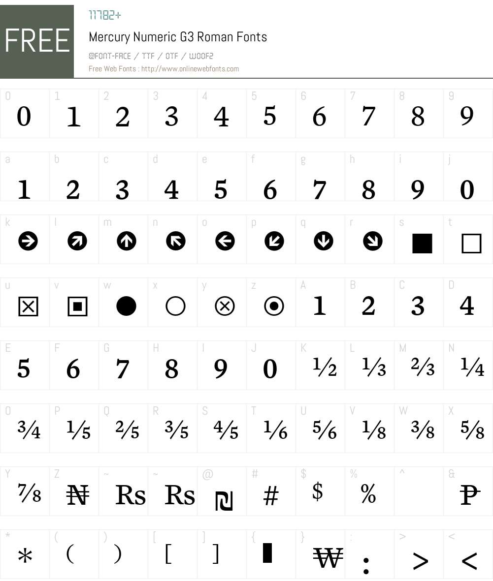 Mercury Numeric G3 Font Screenshots