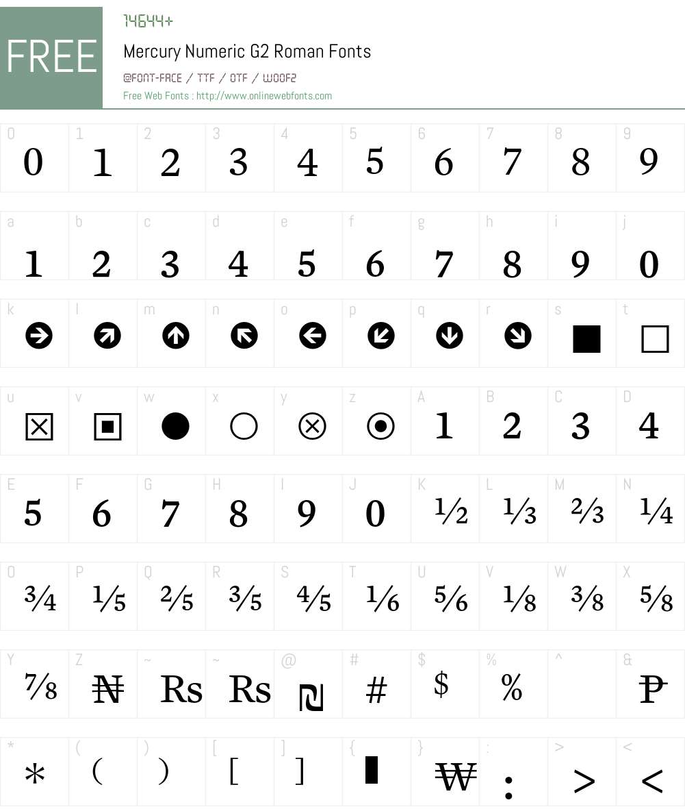 Mercury Numeric G2 Font Screenshots