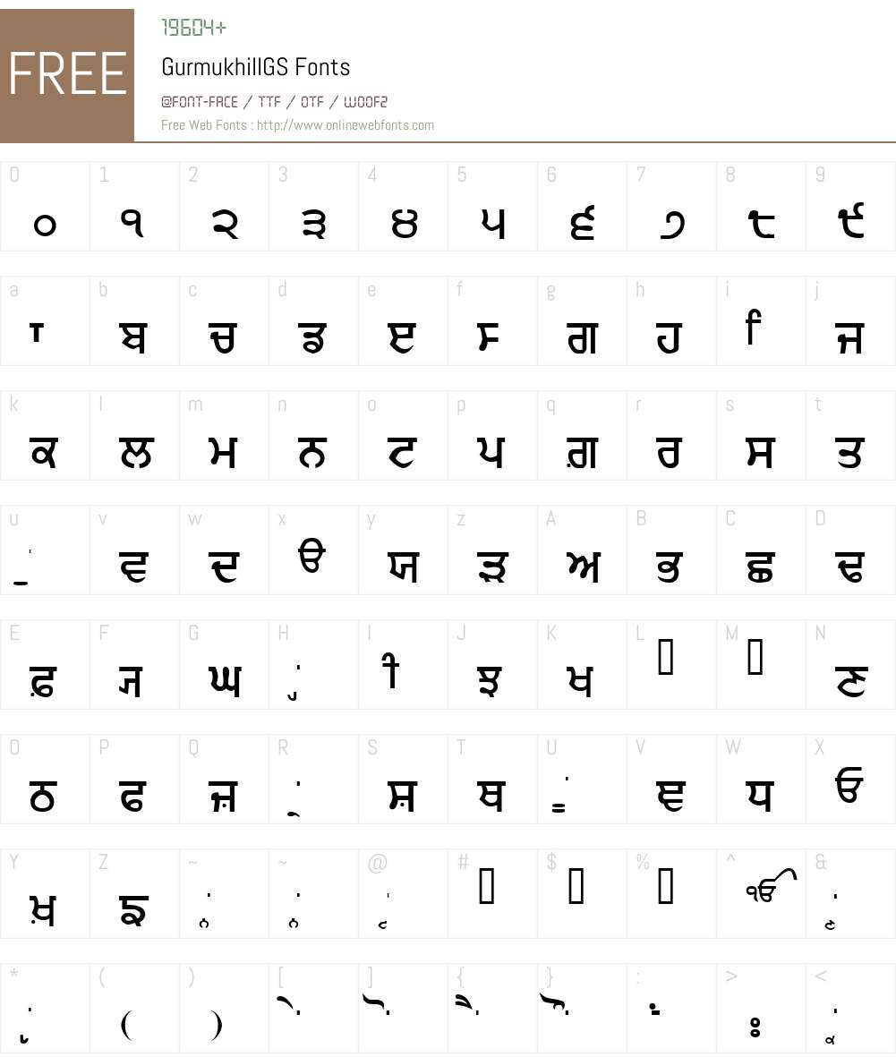 GurmukhiIIGS Font Screenshots