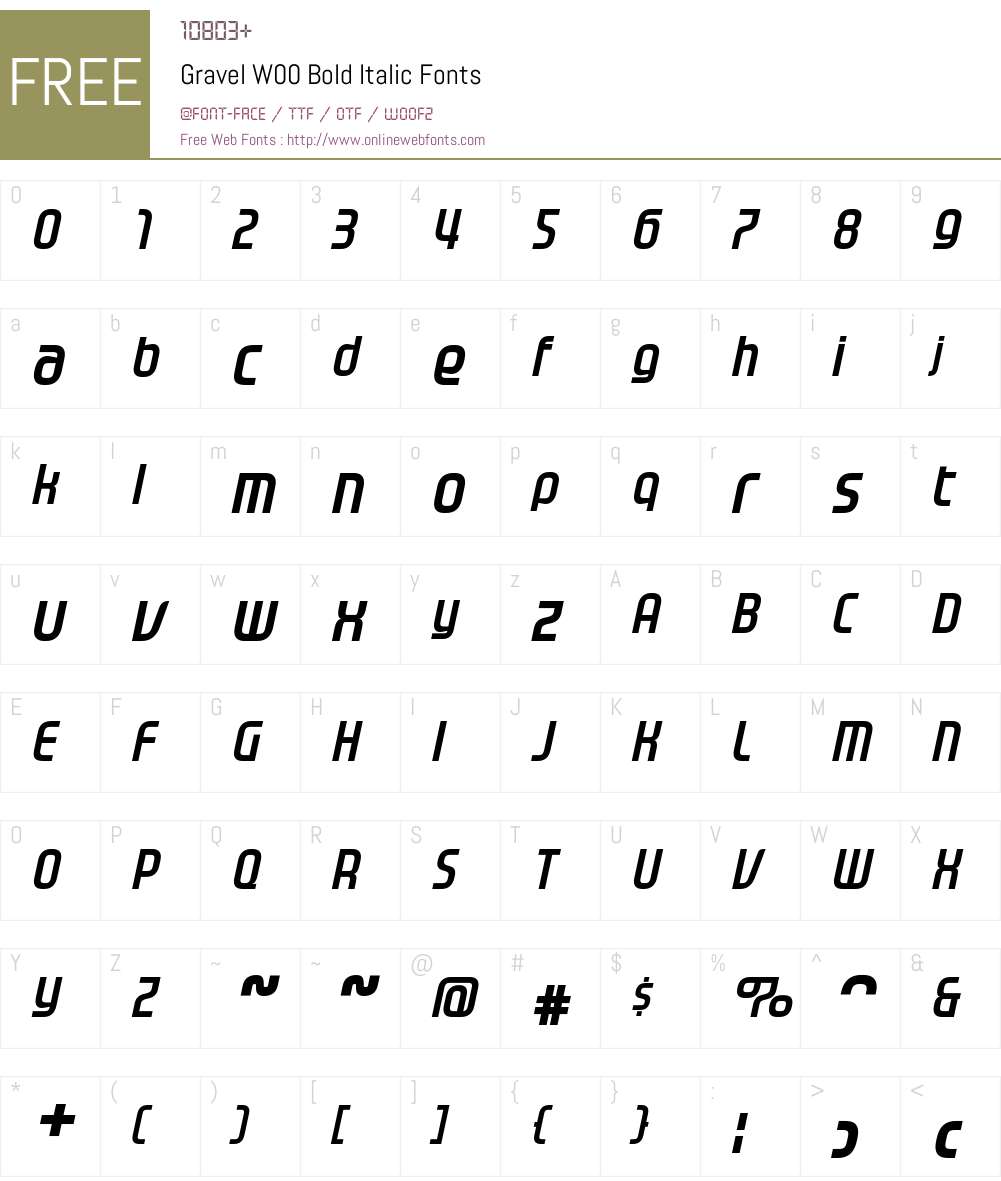 GravelW00-BoldItalic Font Screenshots
