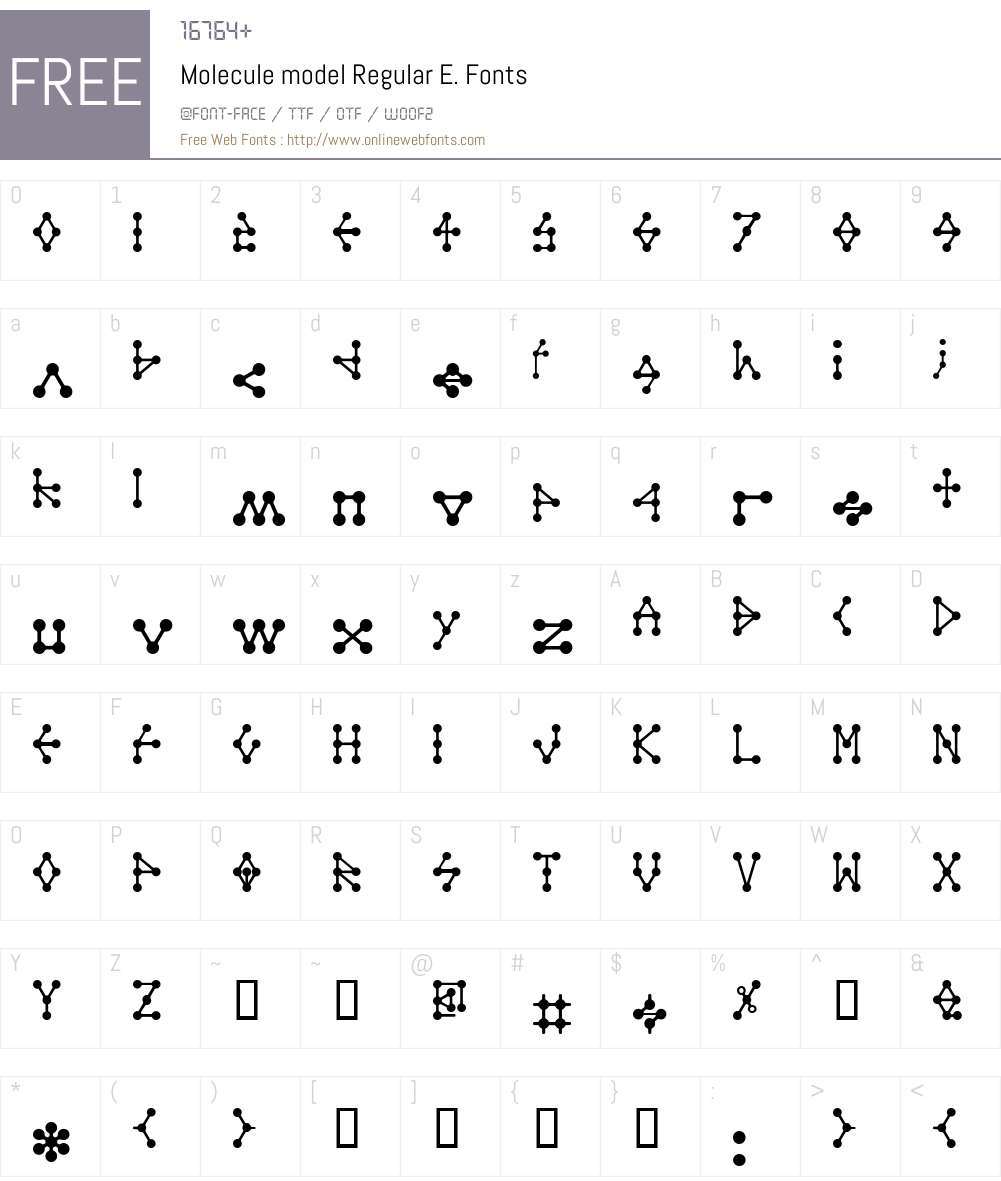 Molecule model Font Screenshots