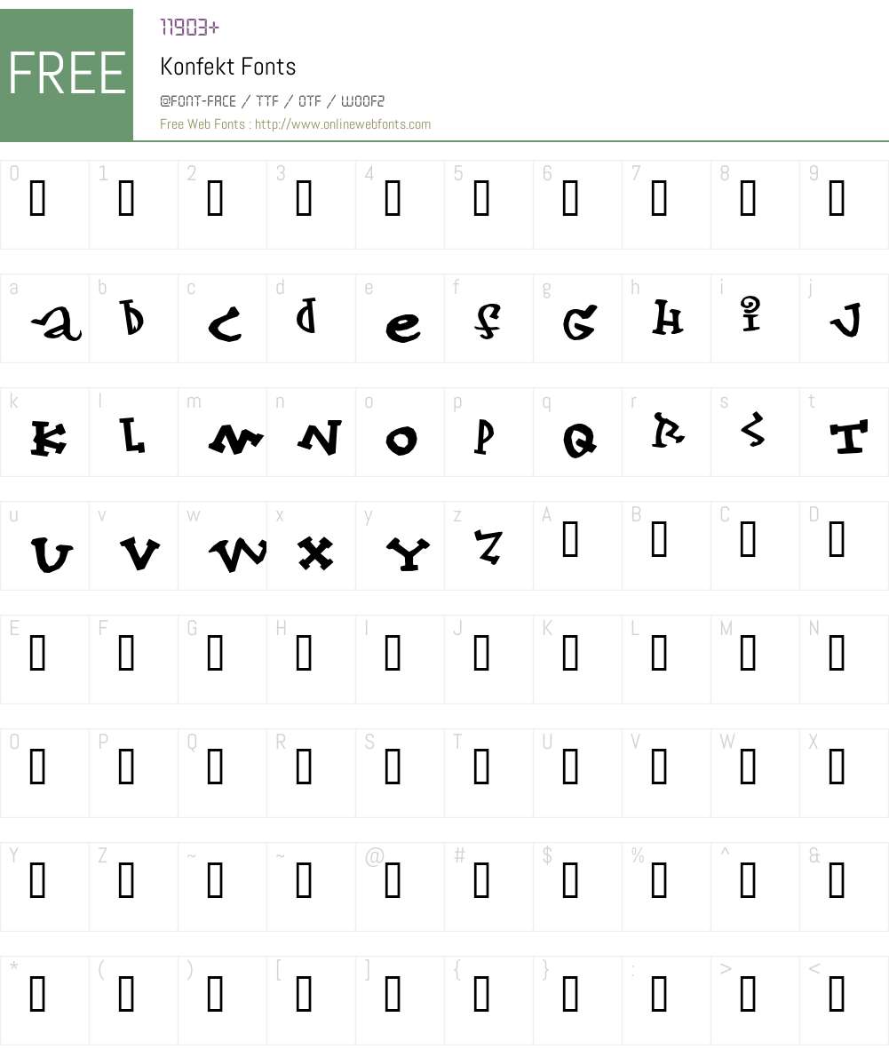 Konfekt Font Screenshots