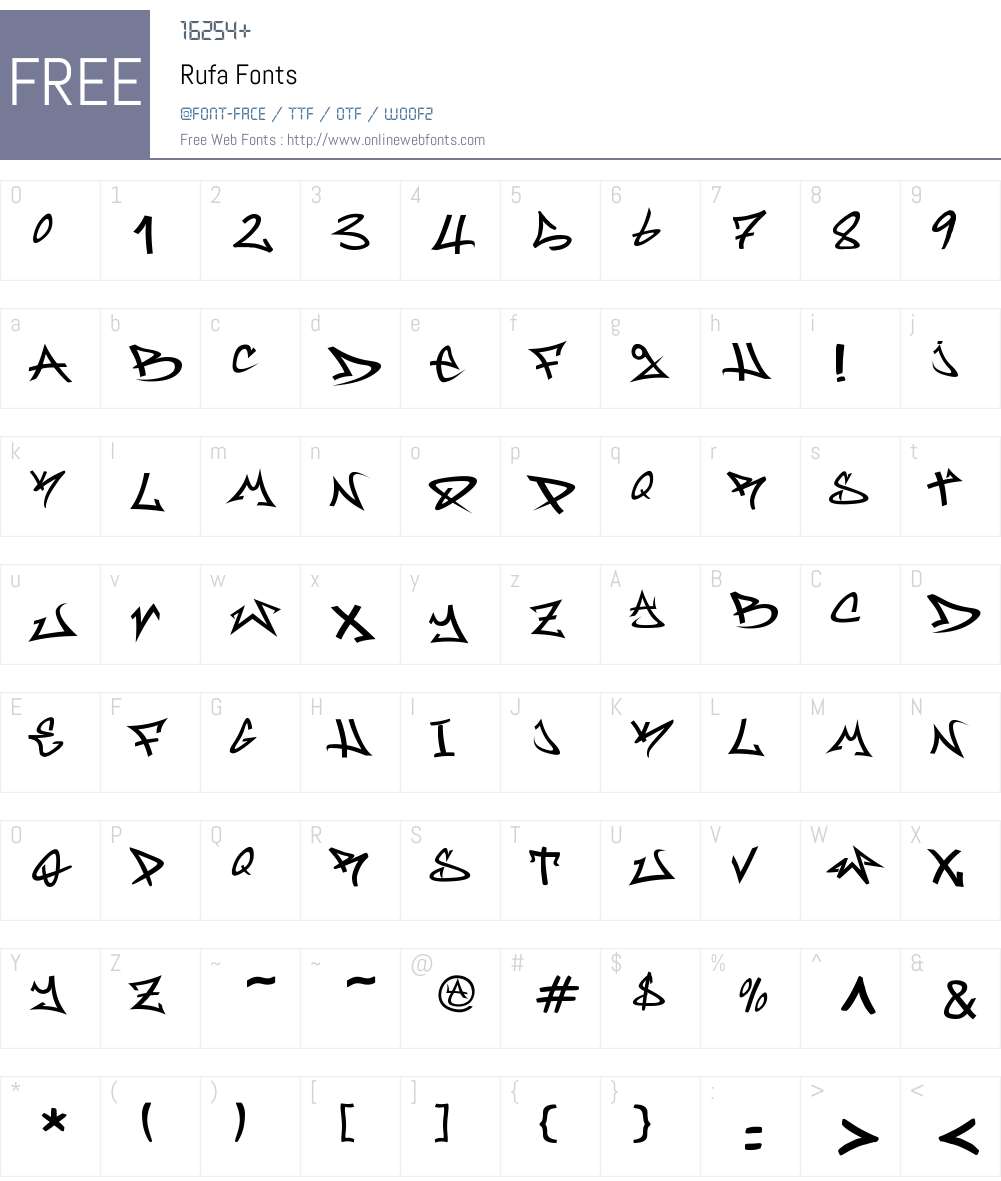 Rufa Font Screenshots