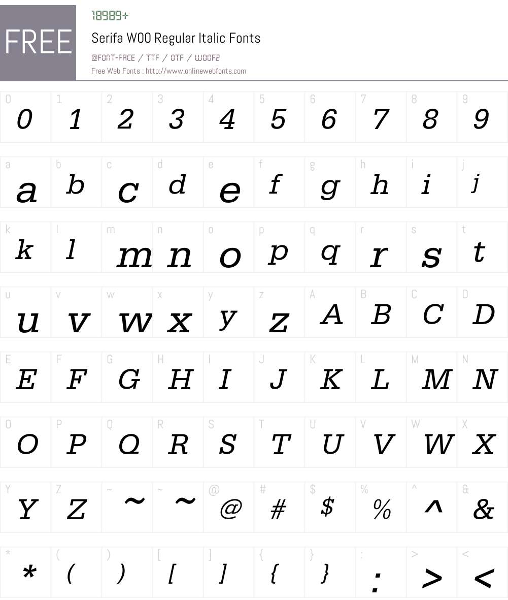 SerifaW00-RegularItalic Font Screenshots