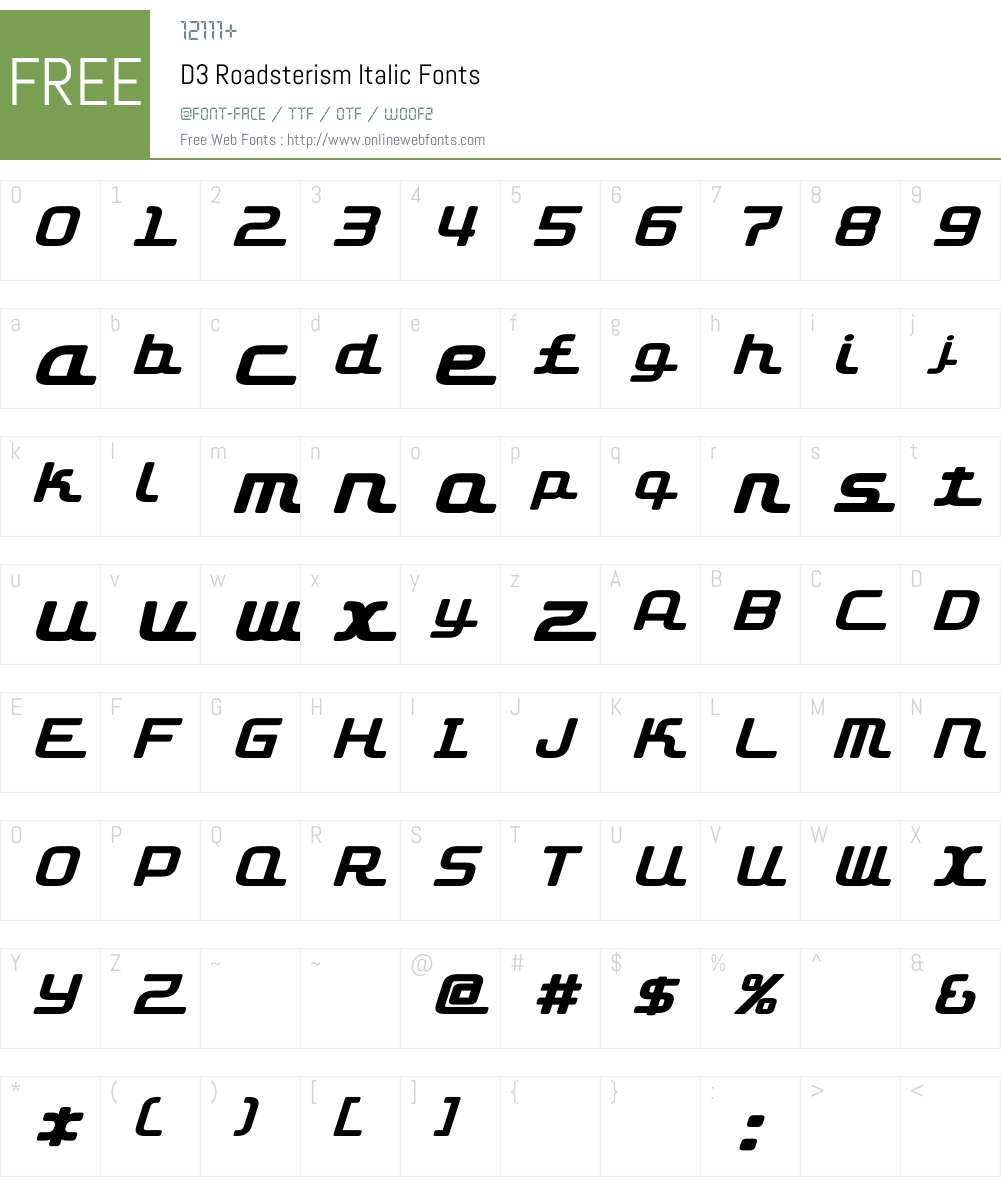 D3 Roadsterism Italic Font Screenshots