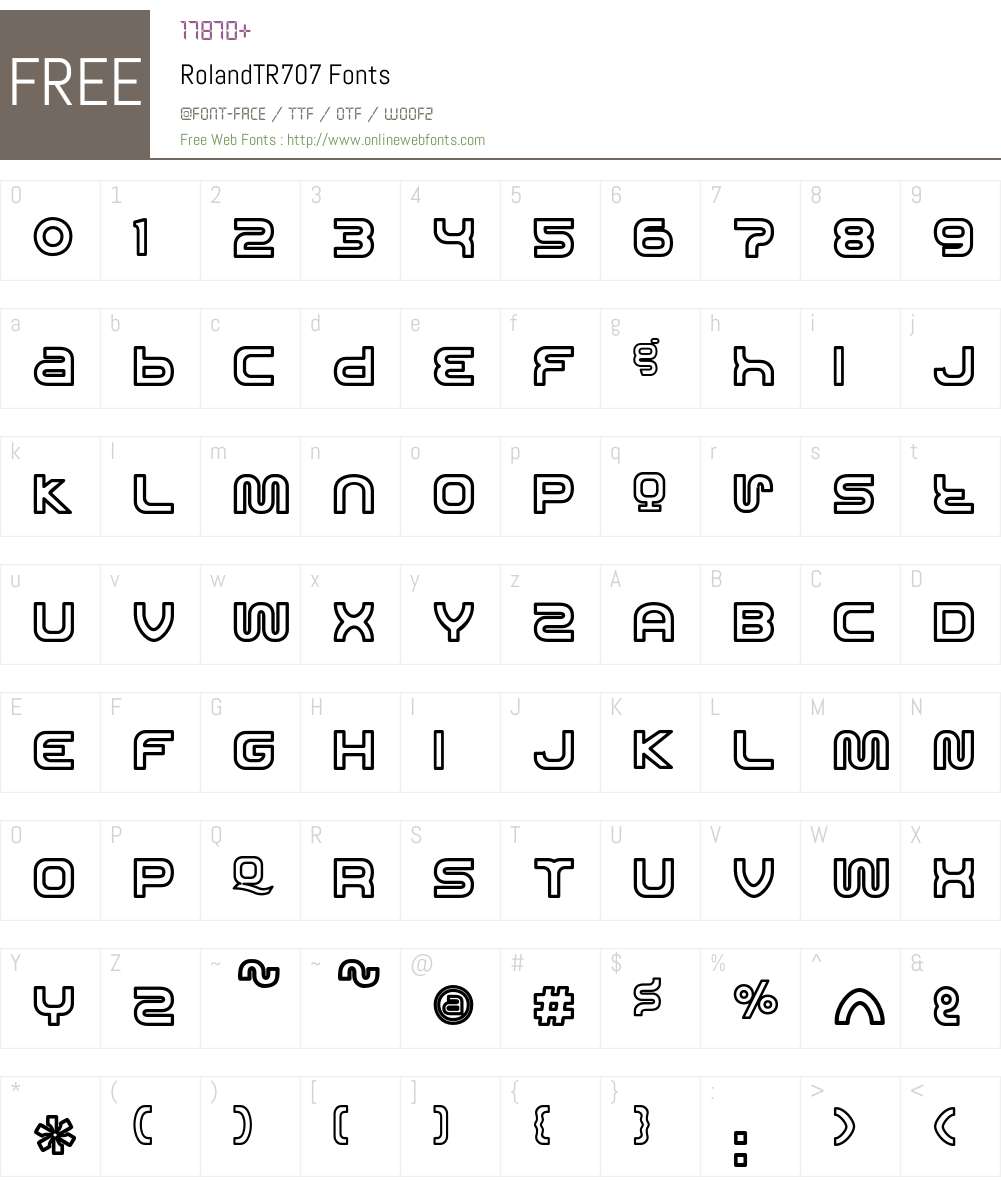 Roland Font Screenshots