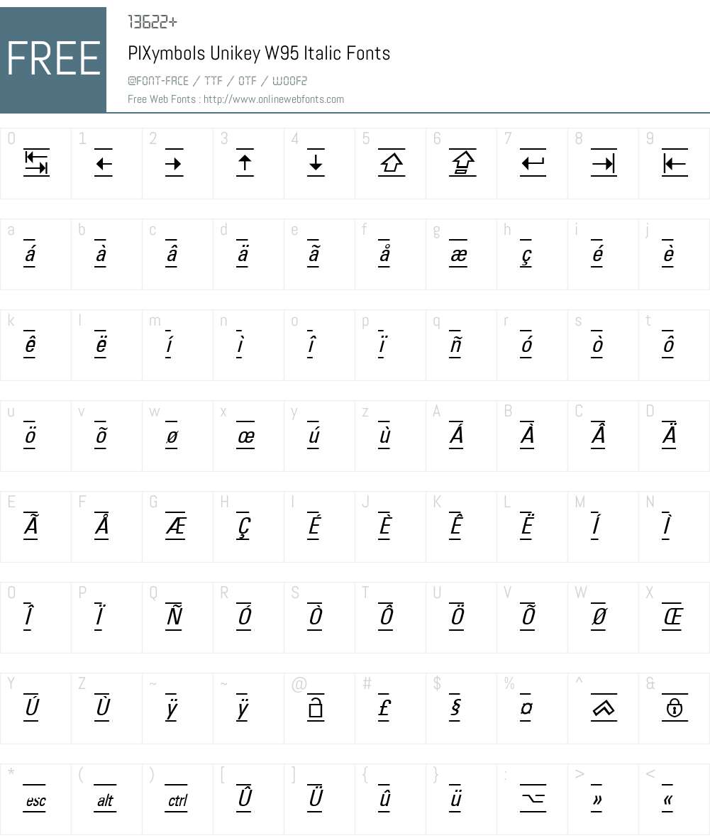 PIXymbolsUnikeyW95-Italic Font Screenshots