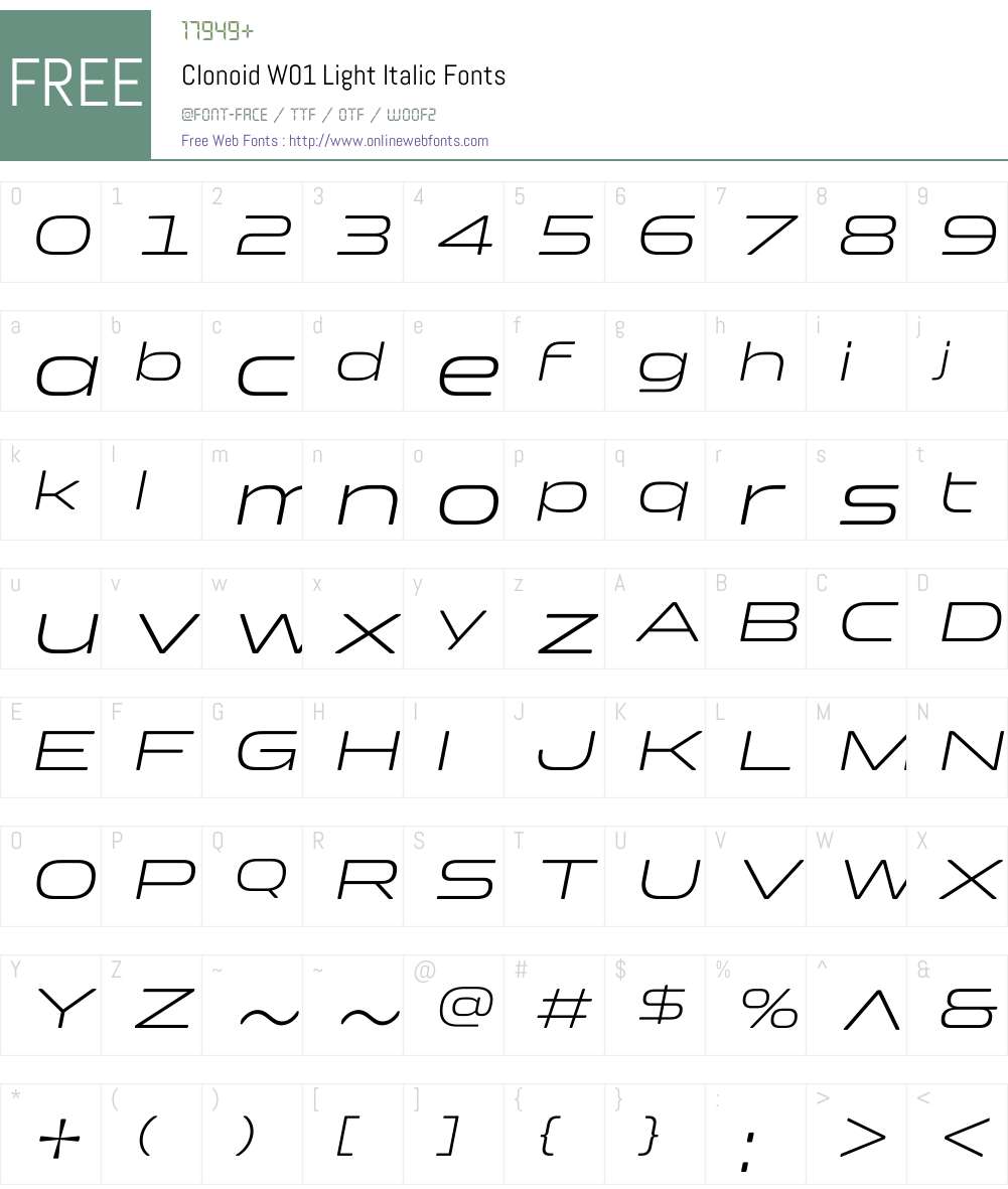 ClonoidW01-LightItalic Font Screenshots