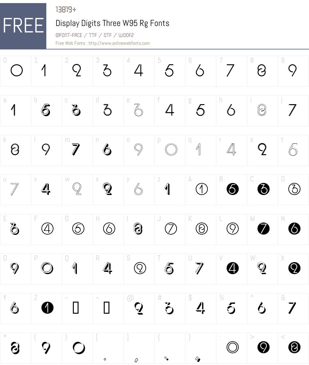 DisplayDigitsThreeW95-Rg Font Screenshots