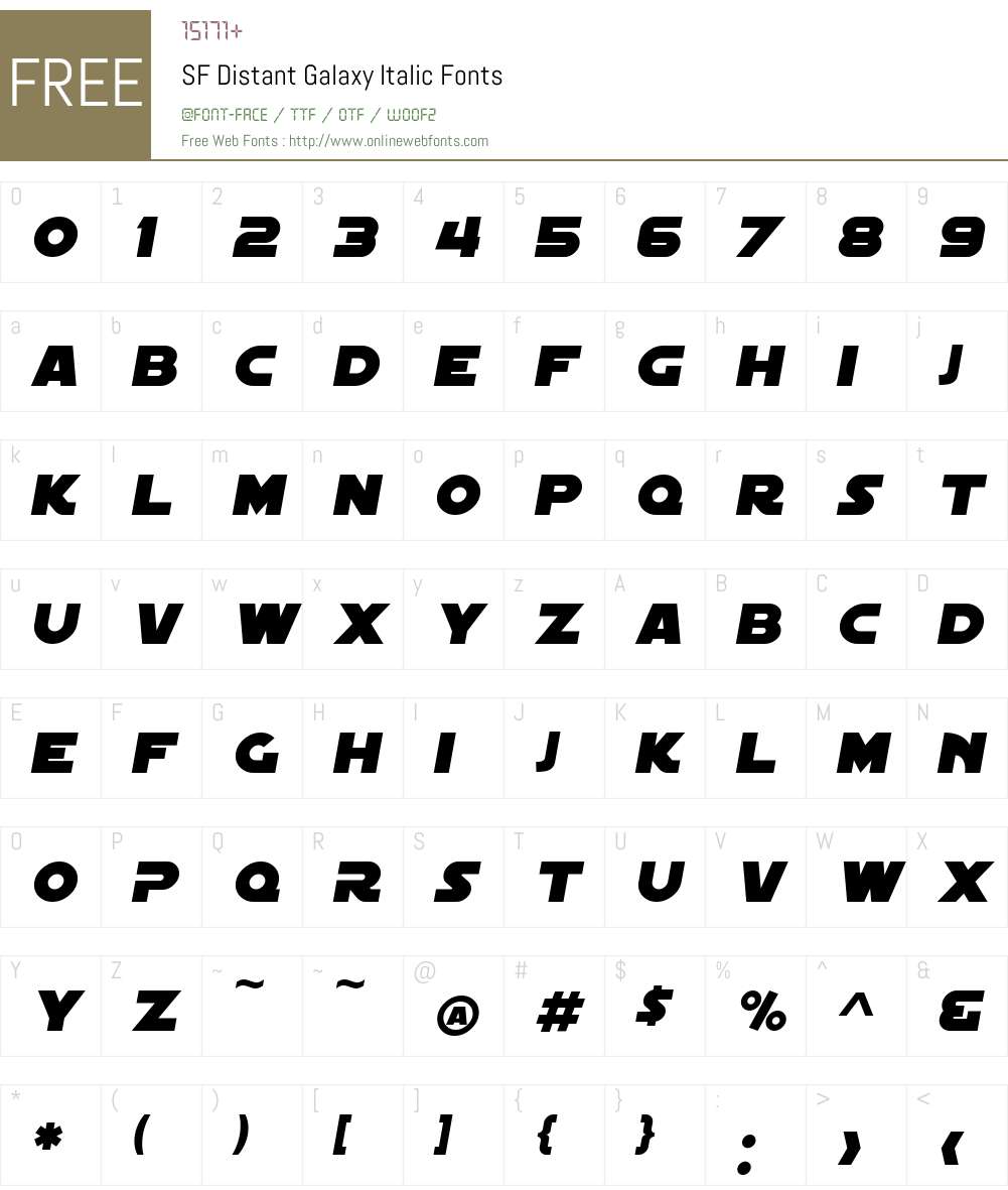 SF Distant Galaxy Font Screenshots
