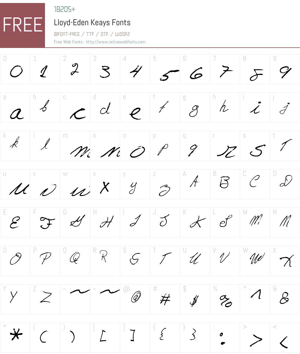 Lloyd Font Screenshots