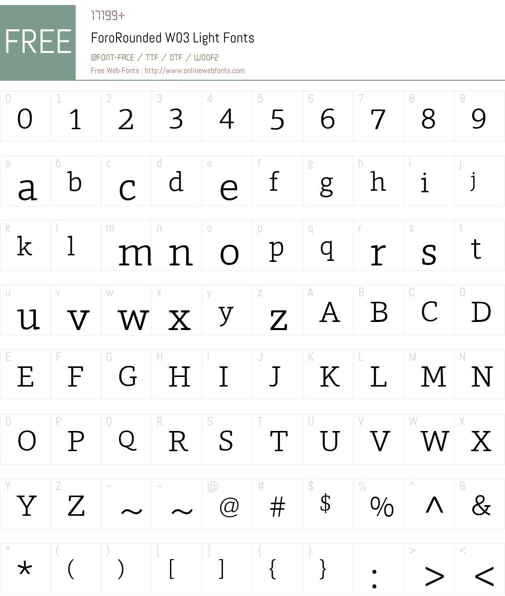 ForoRounded Font Screenshots