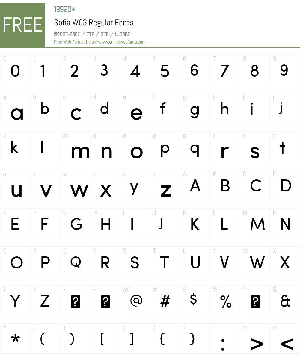 Sofia Pro Font Screenshots