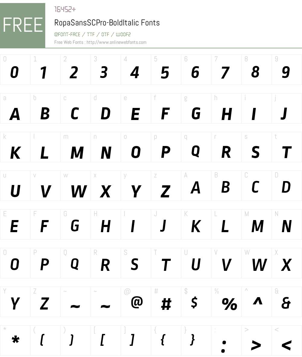 Ropa Sans SC Pro Font Screenshots
