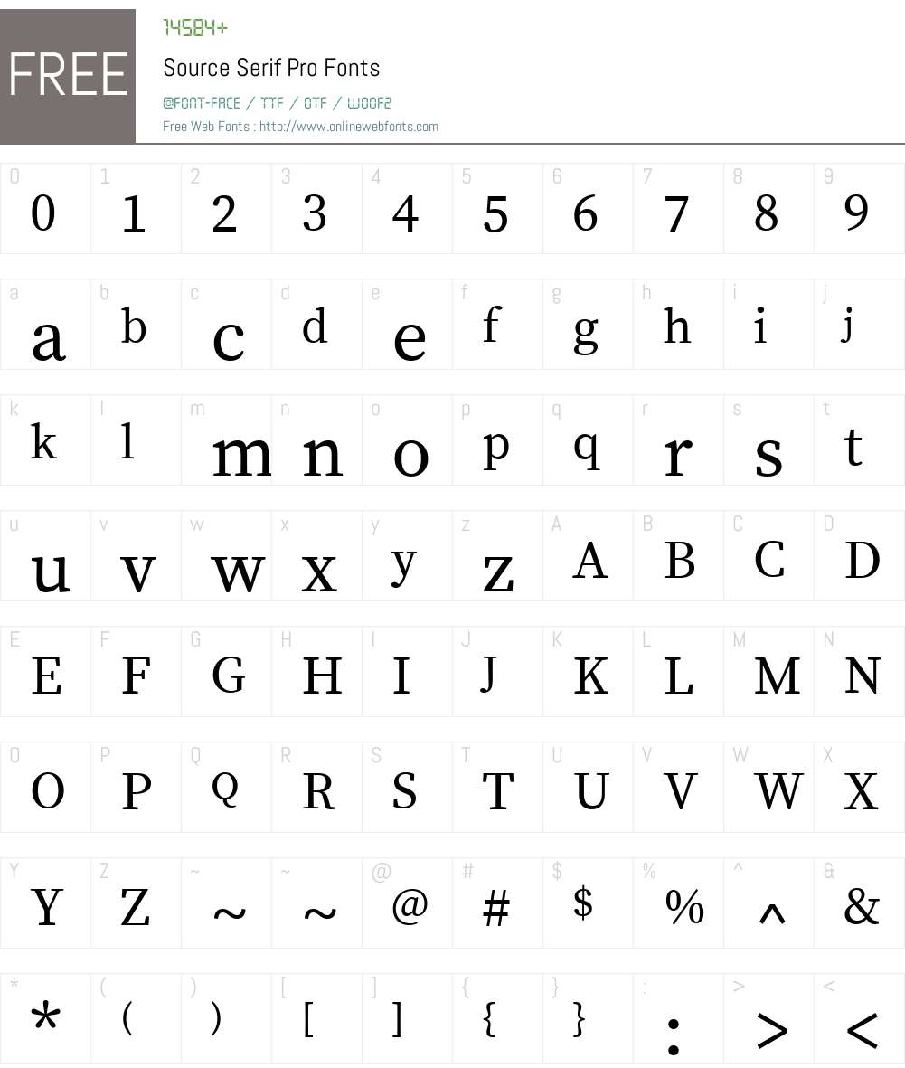 Source Serif Pro Font Screenshots