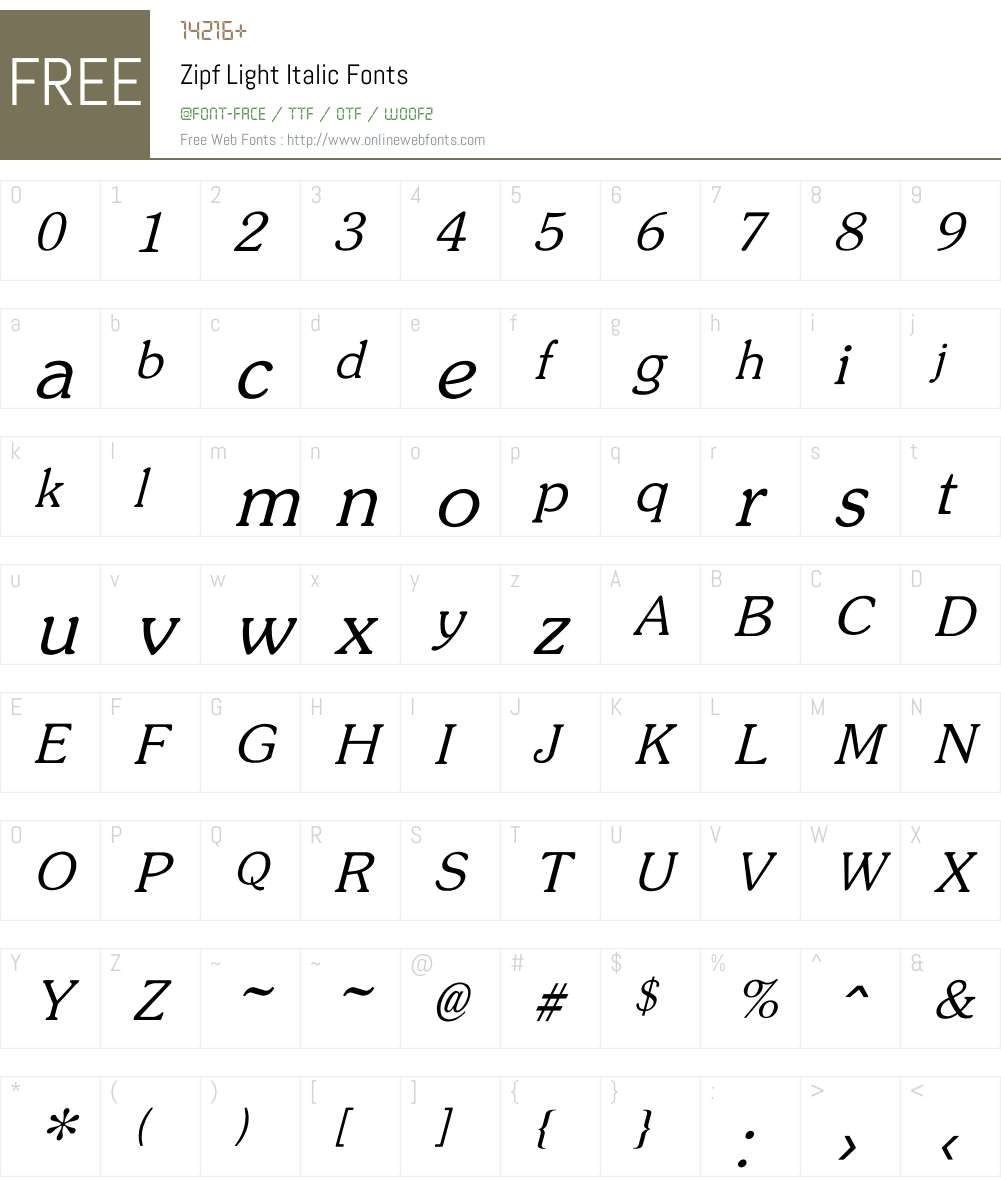 Zipf Light Font Screenshots