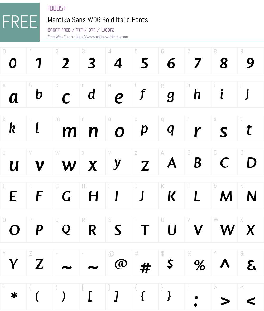 Mantika Sans Font Screenshots