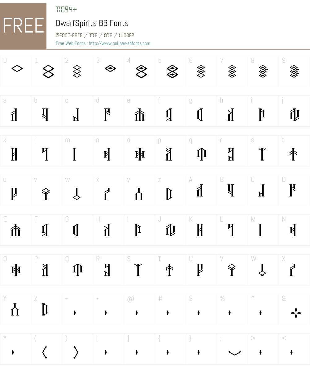 DwarfSpirits BB Font Screenshots