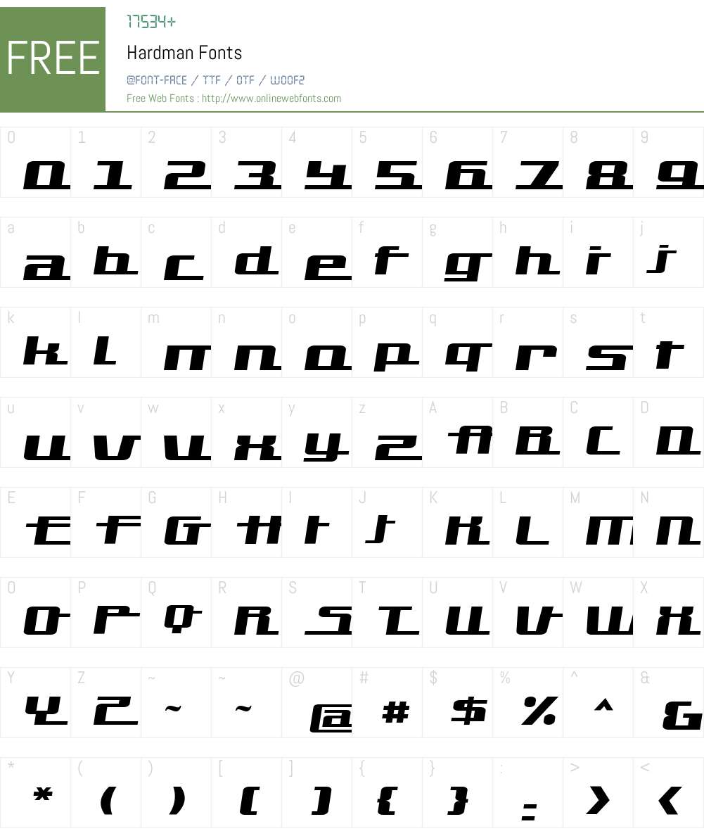 Hardman Font Screenshots