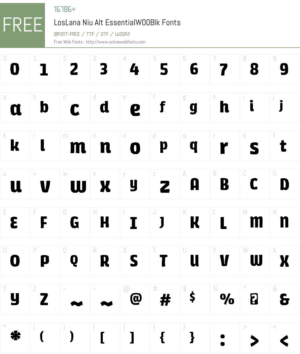 Los Lana Niu Font Screenshots