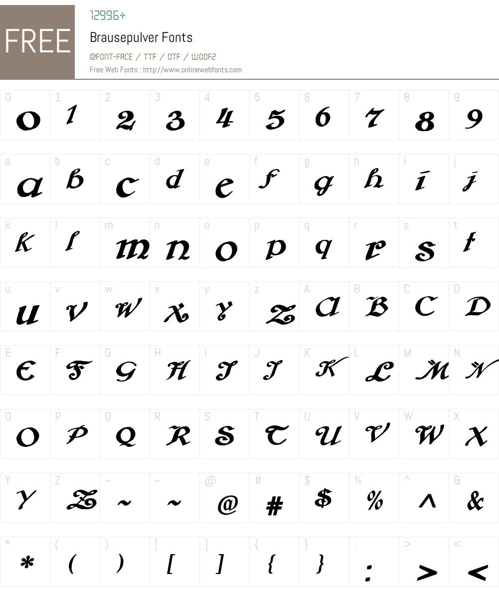 Brausepulver Font Screenshots