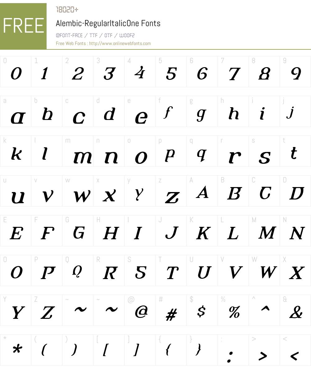 Alembic Font Screenshots