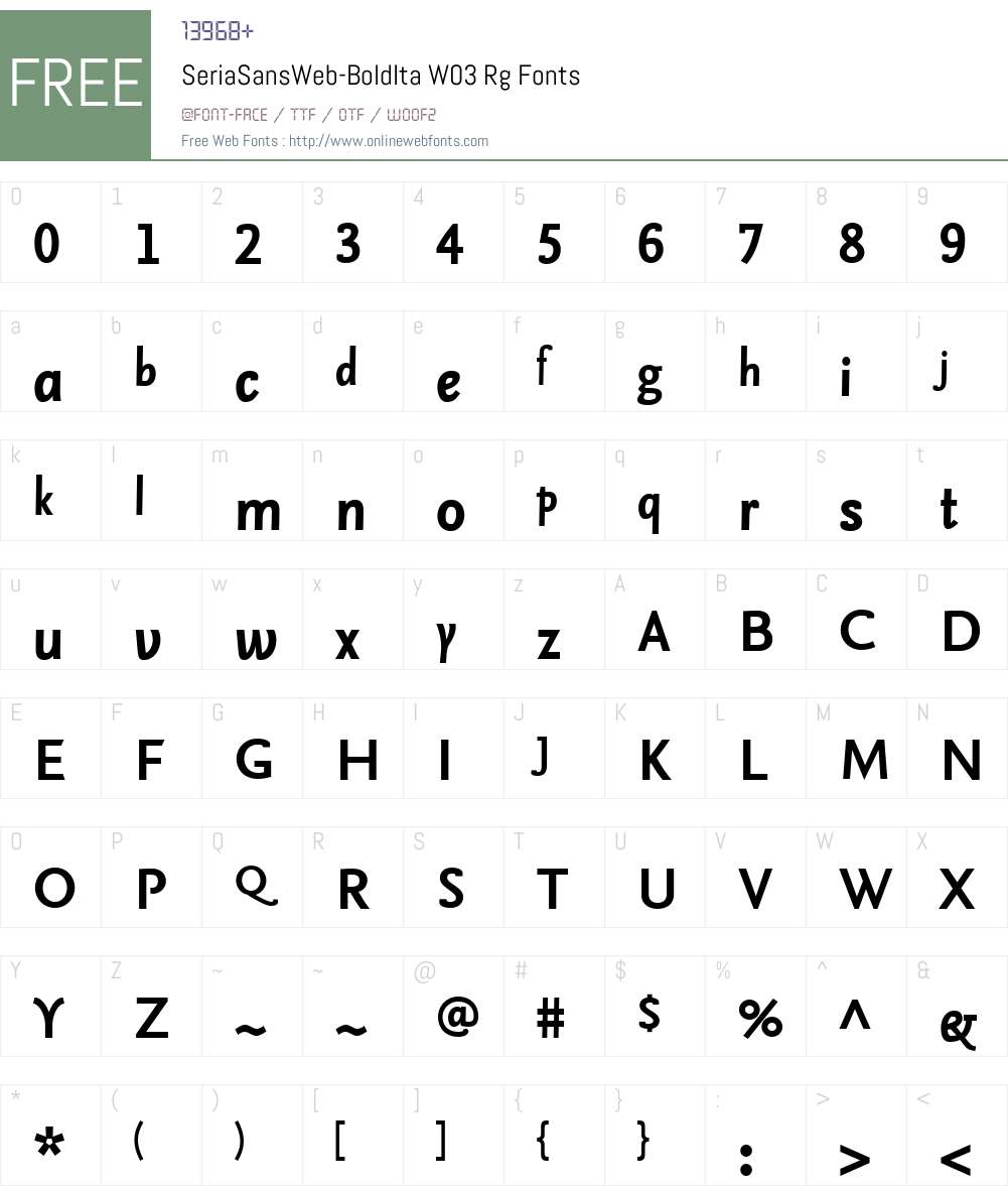 FF Seria Sans Font Screenshots