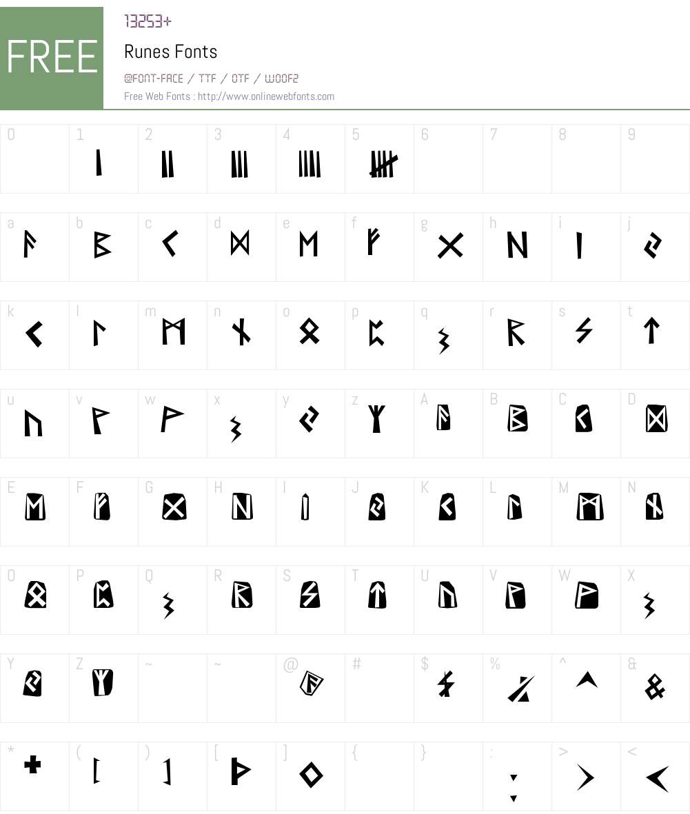 Runes Font Screenshots