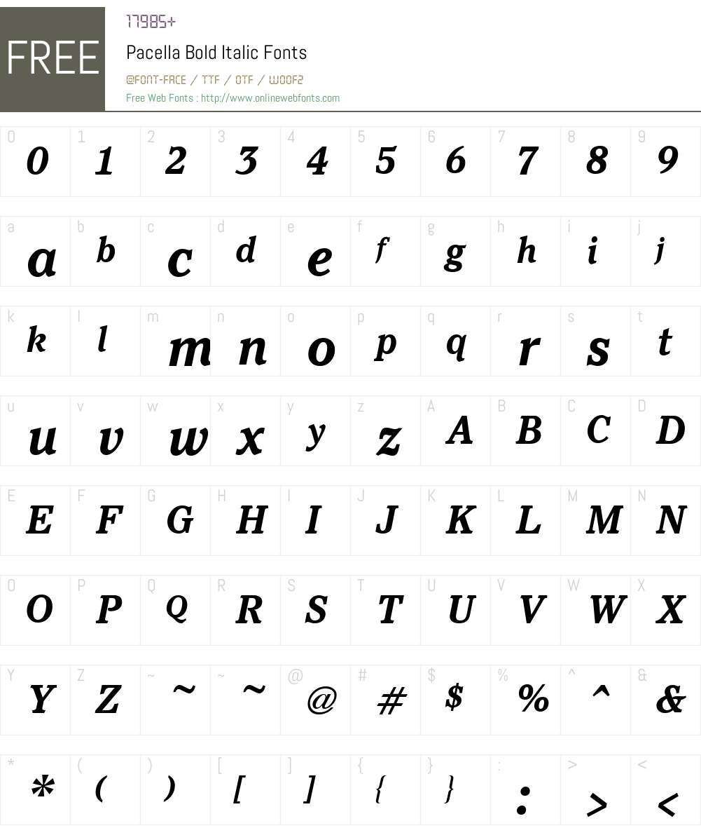 Pacella Font Screenshots